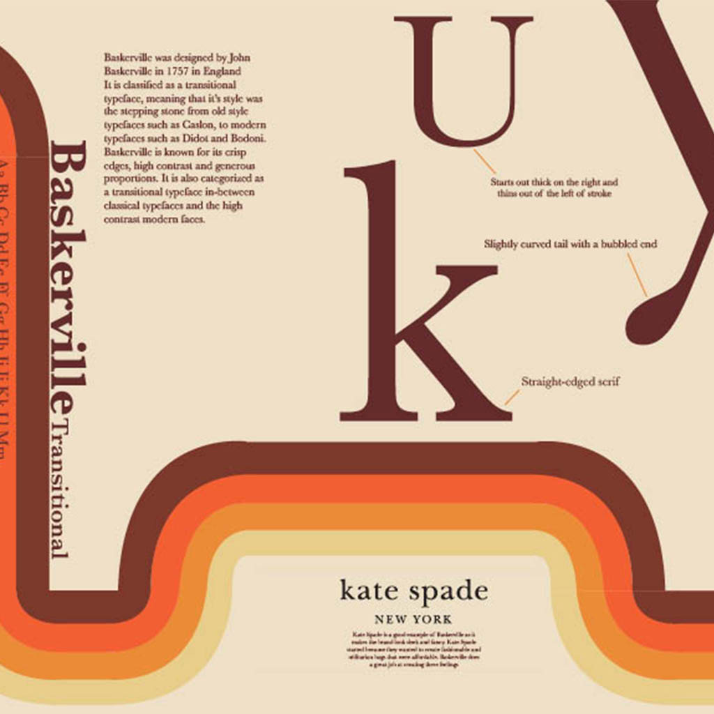 Type Final Thumbnail