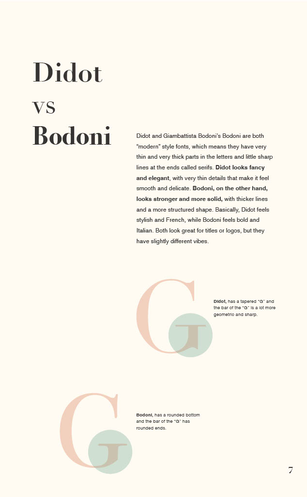Didot and Bodoni