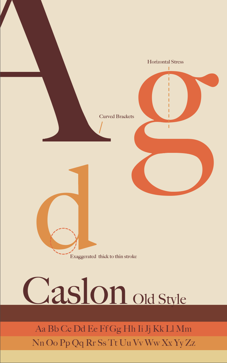 Caslon One
