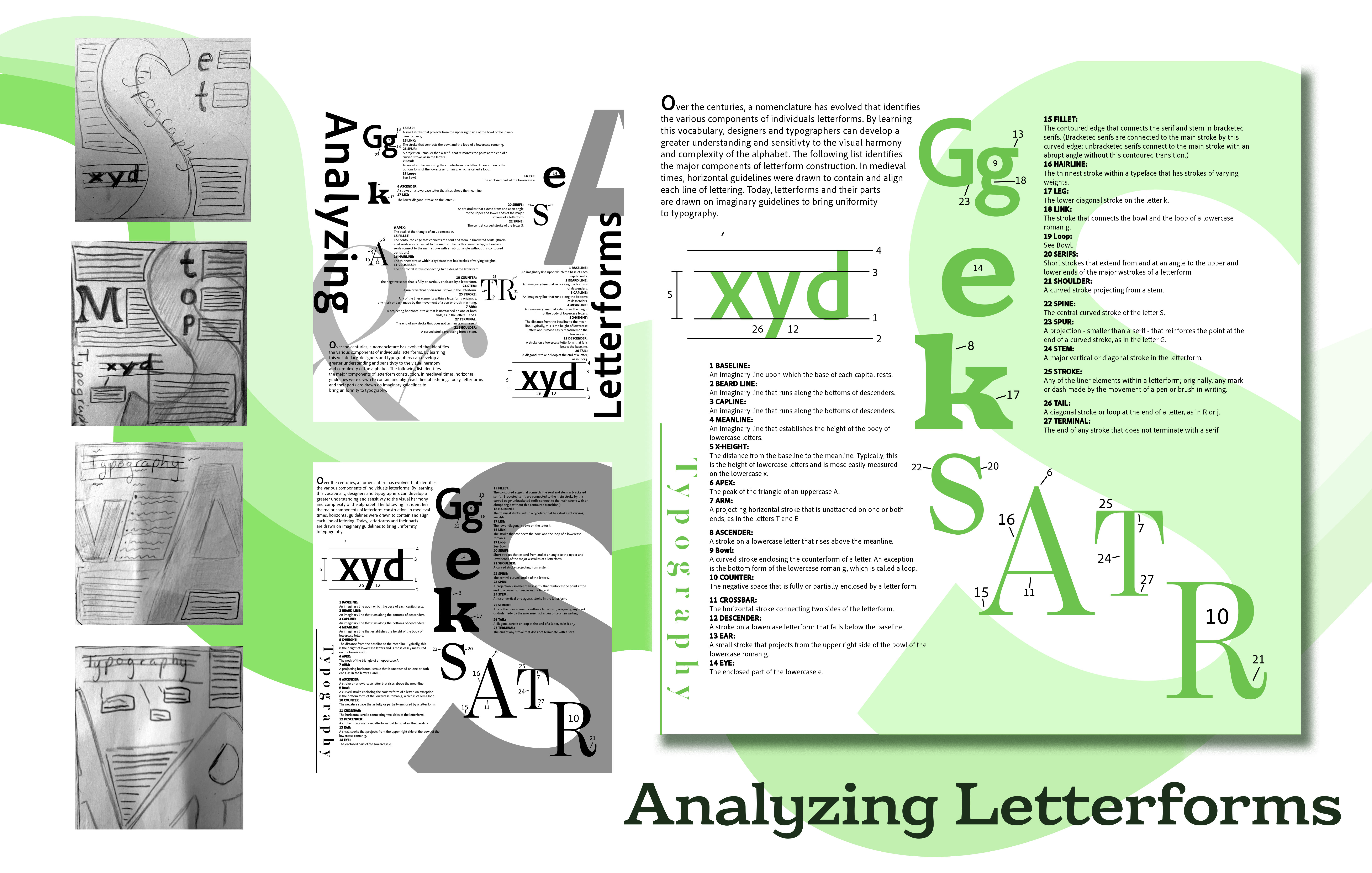 analyzing letterforms