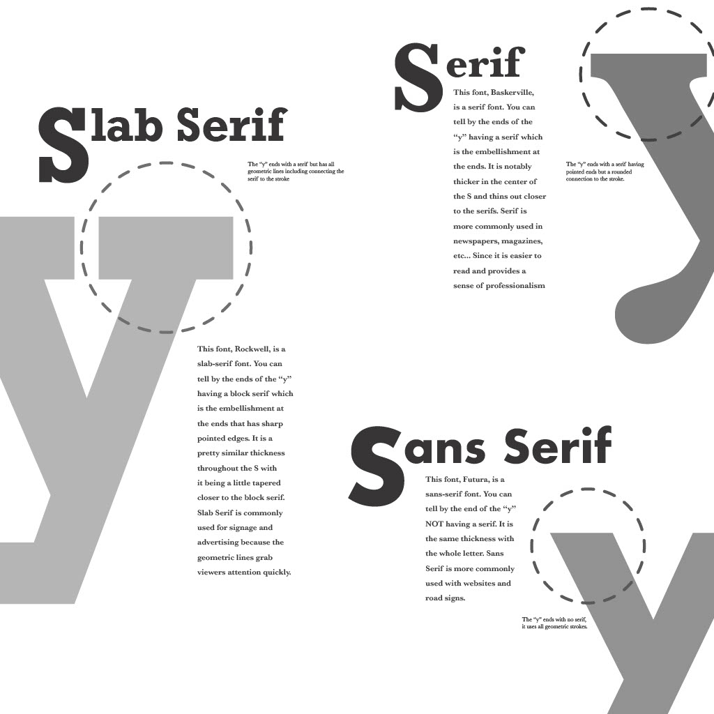bw serif