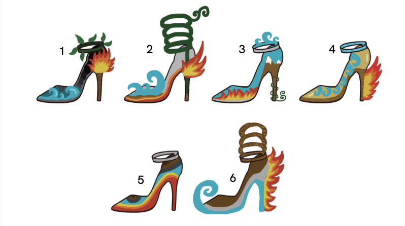 Heel shapes