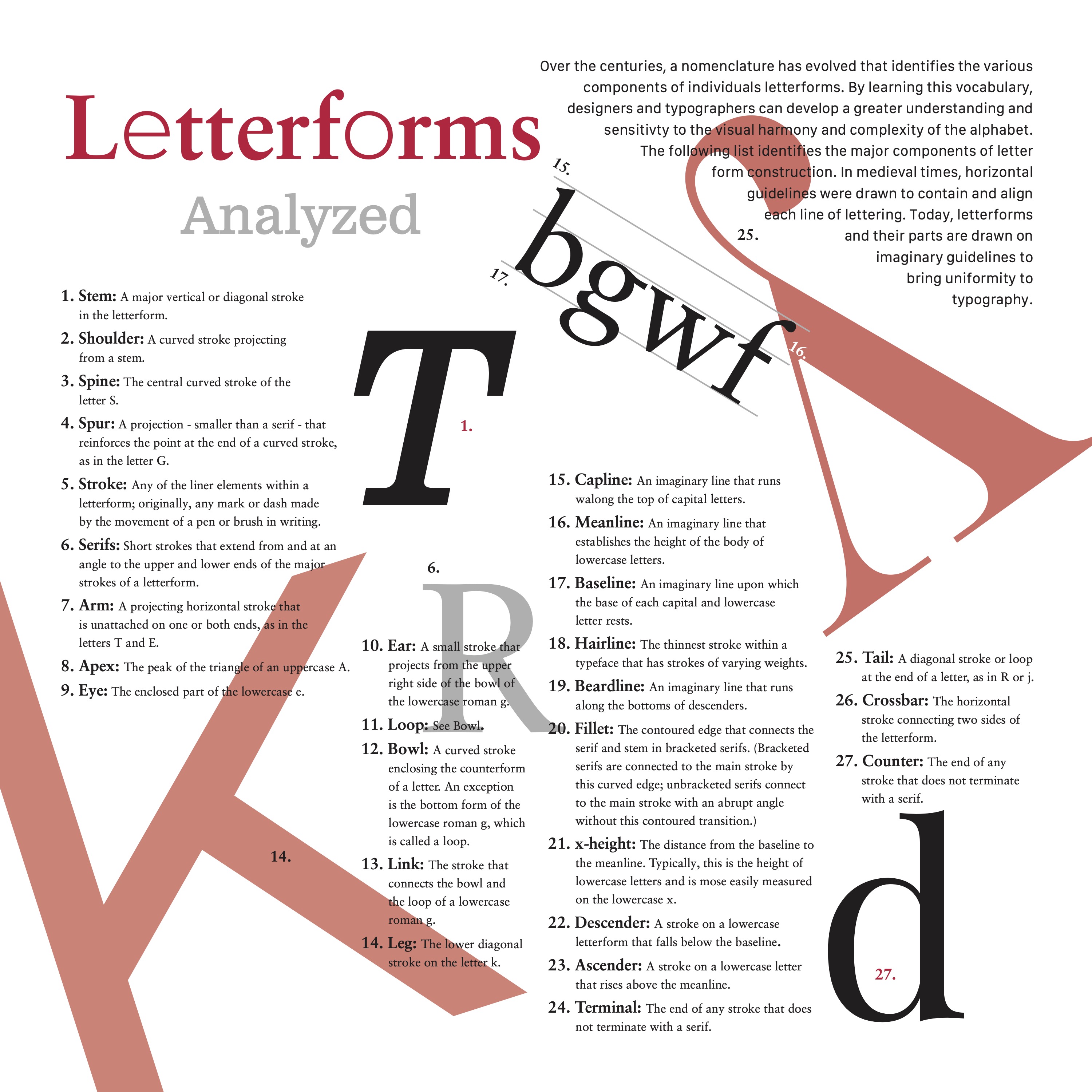 Letterforms
