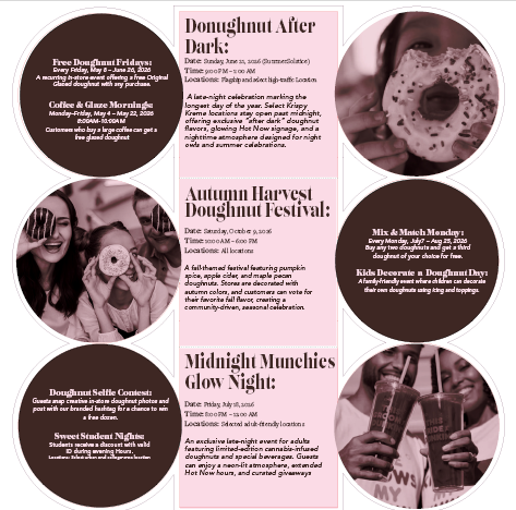 Event Mailer Design