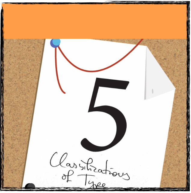 classififcations of type