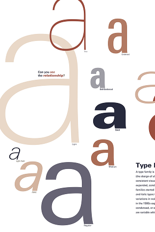 Type