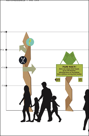 Wayfinding 1