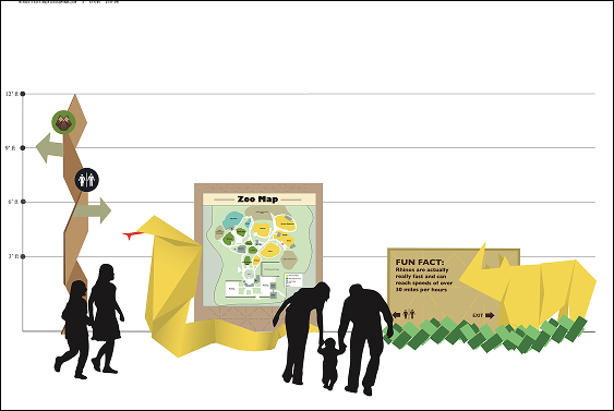 Wayfinding